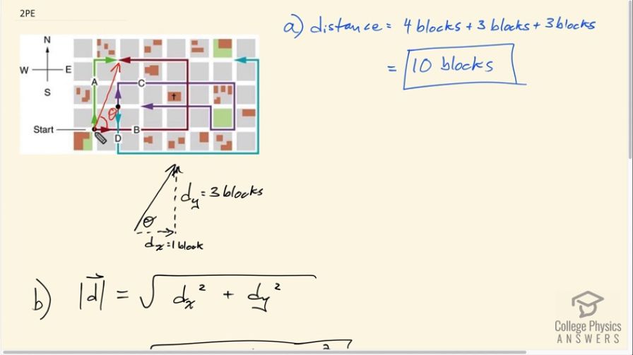 OpenStax College Physics, Chapter 3, Problem 2 (PE) video thumbnail