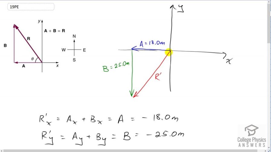 OpenStax College Physics, Chapter 3, Problem 19 (PE) video thumbnail