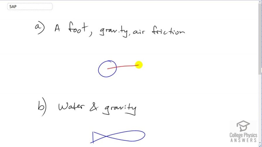 OpenStax College Physics, Chapter 4, Problem 5 (AP) video thumbnail