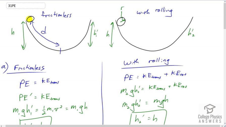 OpenStax College Physics, Chapter 10, Problem 31 (PE) video thumbnail