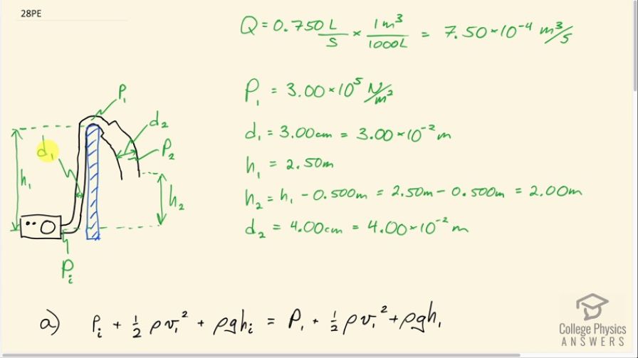 OpenStax College Physics, Chapter 12, Problem 28 (PE) video thumbnail