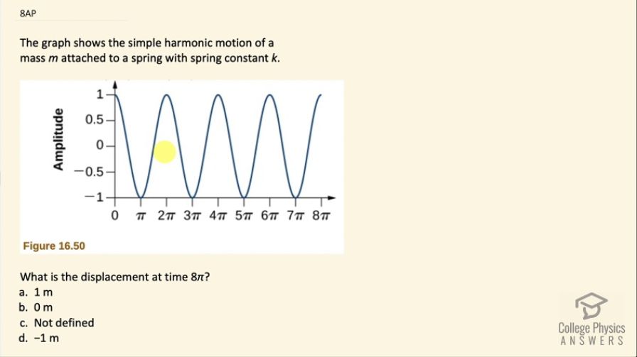 OpenStax College Physics, Chapter 16, Problem 8 (AP) video thumbnail