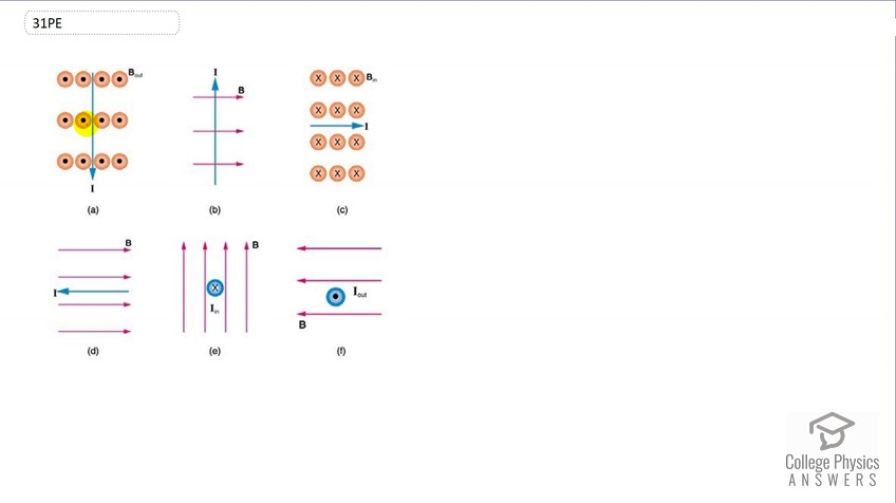 OpenStax College Physics, Chapter 22, Problem 31 (PE) video thumbnail