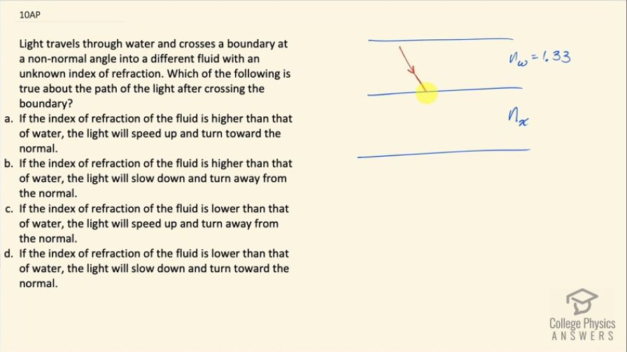 OpenStax College Physics, Chapter 25, Problem 10 (AP) video thumbnail