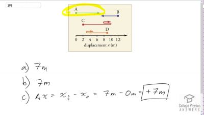 OpenStax College Physics Answers, Chapter 2, Problem 1 video poster image.