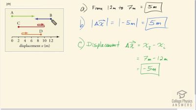 OpenStax College Physics Answers, Chapter 2, Problem 2 video poster image.