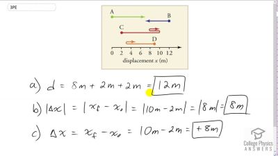 OpenStax College Physics Answers, Chapter 2, Problem 3 video poster image.