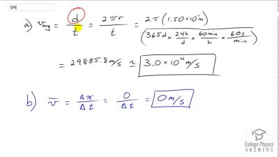 OpenStax College Physics Answers, Chapter 2, Problem 5 video poster image.