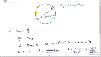 OpenStax College Physics Answers, Chapter 2, Problem 15 video poster image.