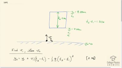 OpenStax College Physics Answers, Chapter 2, Problem 54 video poster image.