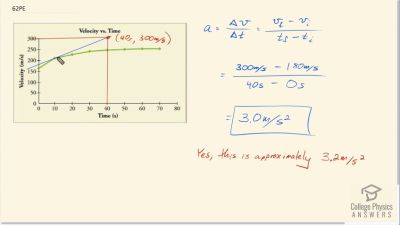 OpenStax College Physics Answers, Chapter 2, Problem 62 video poster image.