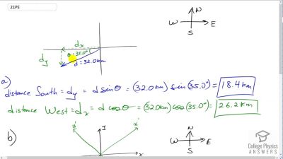OpenStax College Physics Answers, Chapter 3, Problem 21 video poster image.