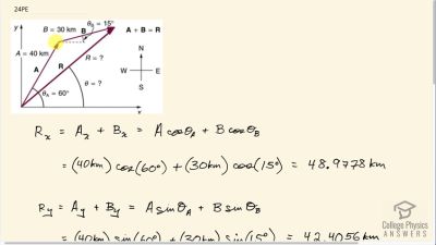OpenStax College Physics Answers, Chapter 3, Problem 24 video poster image.