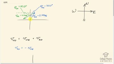 OpenStax College Physics Answers, Chapter 3, Problem 62 video poster image.