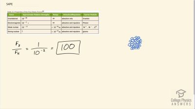 OpenStax College Physics Answers, Chapter 4, Problem 54 video poster image.