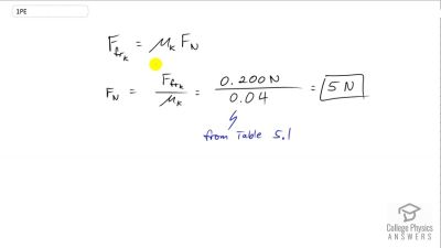 OpenStax College Physics Answers, Chapter 5, Problem 1 video poster image.