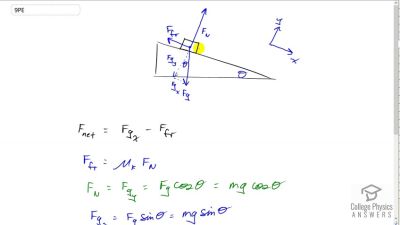 OpenStax College Physics Answers, Chapter 5, Problem 9 video poster image.