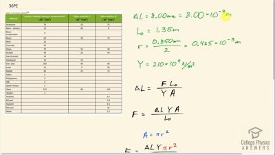OpenStax College Physics Answers, Chapter 5, Problem 36 video poster image.