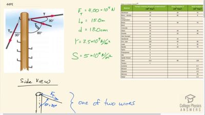 OpenStax College Physics Answers, Chapter 5, Problem 44 video poster image.