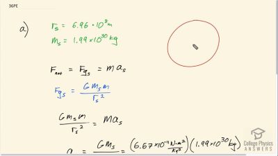 OpenStax College Physics Answers, Chapter 6, Problem 36 video poster image.