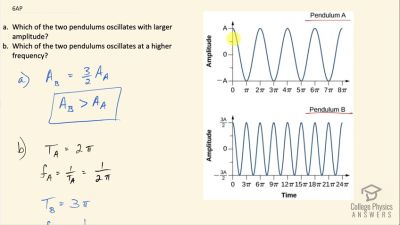 OpenStax College Physics Answers, Chapter 16, Problem 6 video poster image.