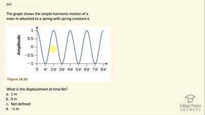 OpenStax College Physics Answers, Chapter 16, Problem 8 video poster image.