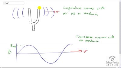 OpenStax College Physics Answers, Chapter 16, Problem 19 video poster image.