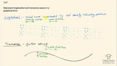 OpenStax College Physics Answers, Chapter 16, Problem 20 video poster image.