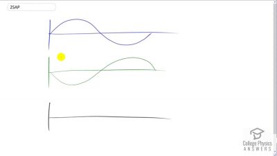 OpenStax College Physics Answers, Chapter 16, Problem 25 video poster image.