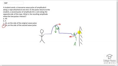 OpenStax College Physics Answers, Chapter 17, Problem 9 video poster image.