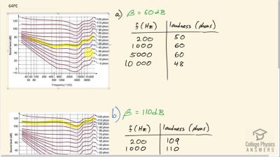 OpenStax College Physics Answers, Chapter 17, Problem 64 video poster image.