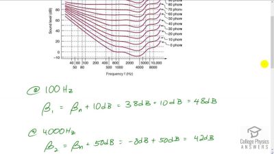 OpenStax College Physics Answers, Chapter 17, Problem 69 video poster image.