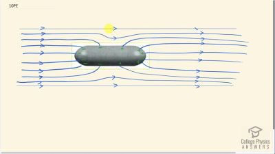OpenStax College Physics Answers, Chapter 18, Problem 10 video poster image.