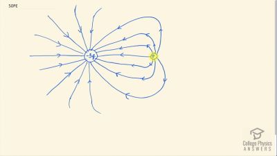 OpenStax College Physics Answers, Chapter 18, Problem 50 video poster image.