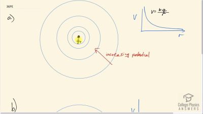 OpenStax College Physics Answers, Chapter 19, Problem 36 video poster image.