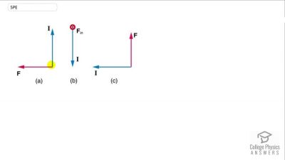 OpenStax College Physics Answers, Chapter 22, Problem 5 video poster image.