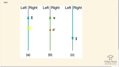 OpenStax College Physics Answers, Chapter 22, Problem 58 video poster image.