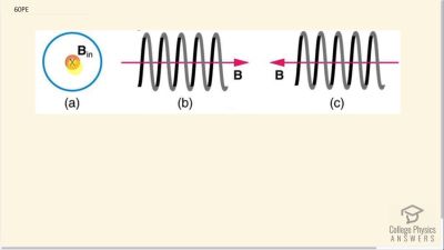 OpenStax College Physics Answers, Chapter 22, Problem 60 video poster image.