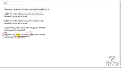 OpenStax College Physics Answers, Chapter 24, Problem 9 video poster image.