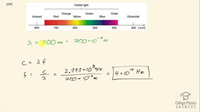 OpenStax College Physics Answers, Chapter 24, Problem 10 video poster image.