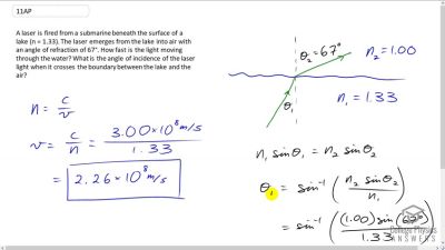 OpenStax College Physics Answers, Chapter 25, Problem 11 video poster image.