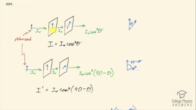 OpenStax College Physics Answers, Chapter 27, Problem 90 video poster image.