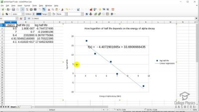 OpenStax College Physics Answers, Chapter 31, Problem 77 video poster image.