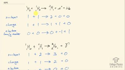 OpenStax College Physics Answers, Chapter 32, Problem 26 video poster image.