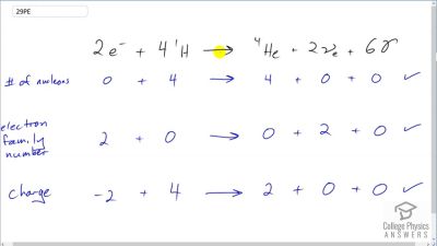 OpenStax College Physics Answers, Chapter 32, Problem 29 video poster image.