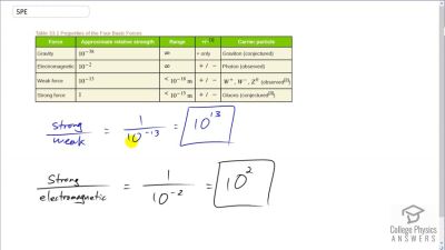 OpenStax College Physics Answers, Chapter 33, Problem 5 video poster image.