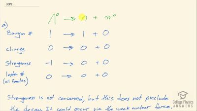 OpenStax College Physics Answers, Chapter 33, Problem 30 video poster image.