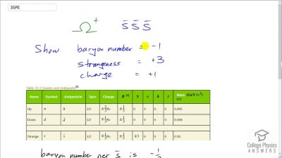 OpenStax College Physics Answers, Chapter 33, Problem 35 video poster image.