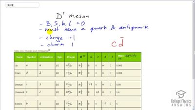 OpenStax College Physics Answers, Chapter 33, Problem 39 video poster image.